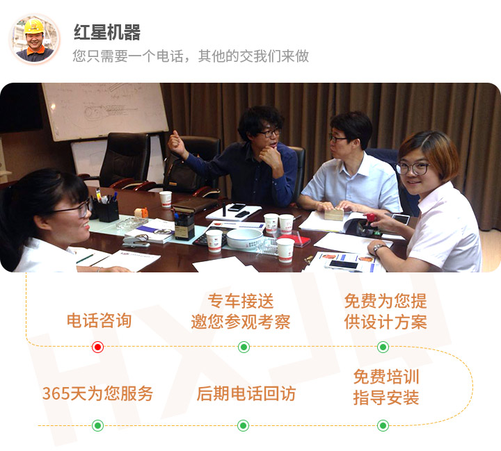 一站式售后，保障您的生產(chǎn)