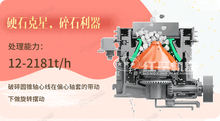 圓錐破生產(chǎn)工藝，破碎硬物料的必選設(shè)備