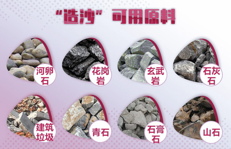 造沙可用原料廣泛，工藝、報價各不相同